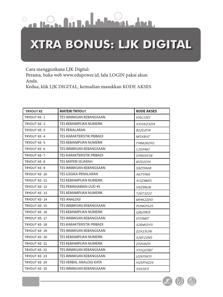 Daftar LJK Digital | PDF