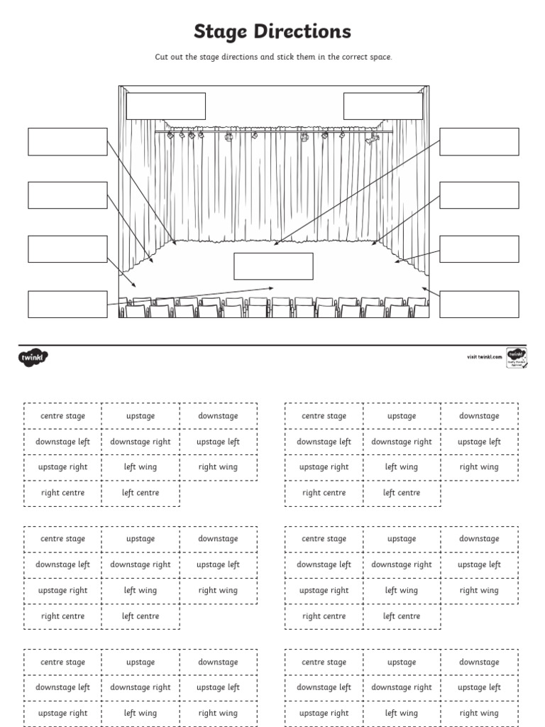 Stage Directions Cut & Paste | PDF