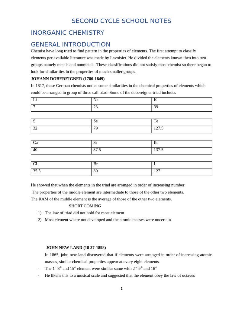 High School Chem Notes-1 | PDF | Ion | Nitrogen