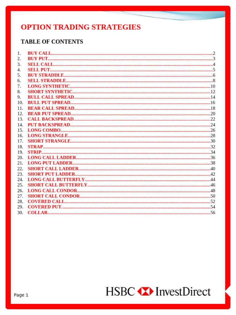 Option Trading Strategies (2) | PDF | Put Option | Option (Finance)