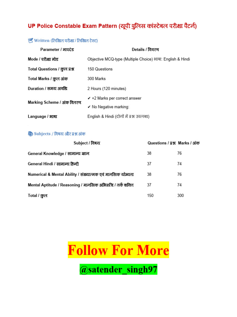 UP Police Constable 2026 Important Topics | PDF