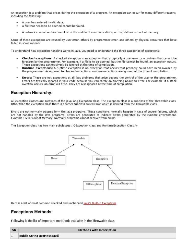 Exception Handling | PDF | Java (Programming Language) | Computer Science