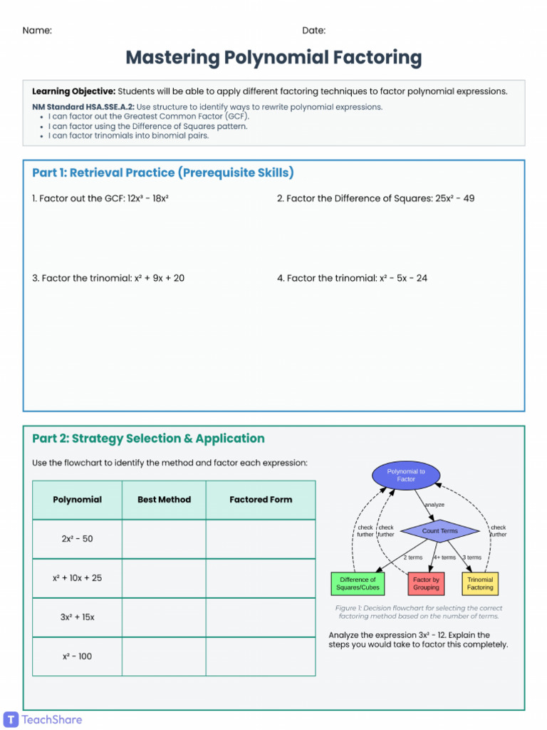 Mastering Polynomial Factoring eBook cover