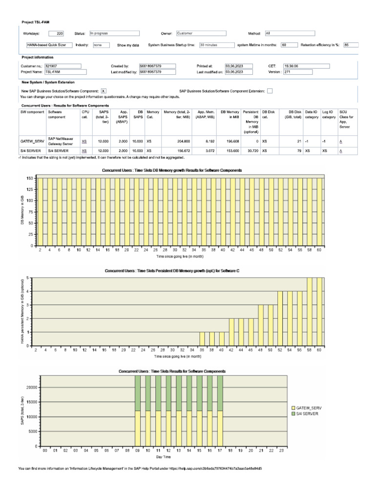 TSL Quick Sizing | PDF