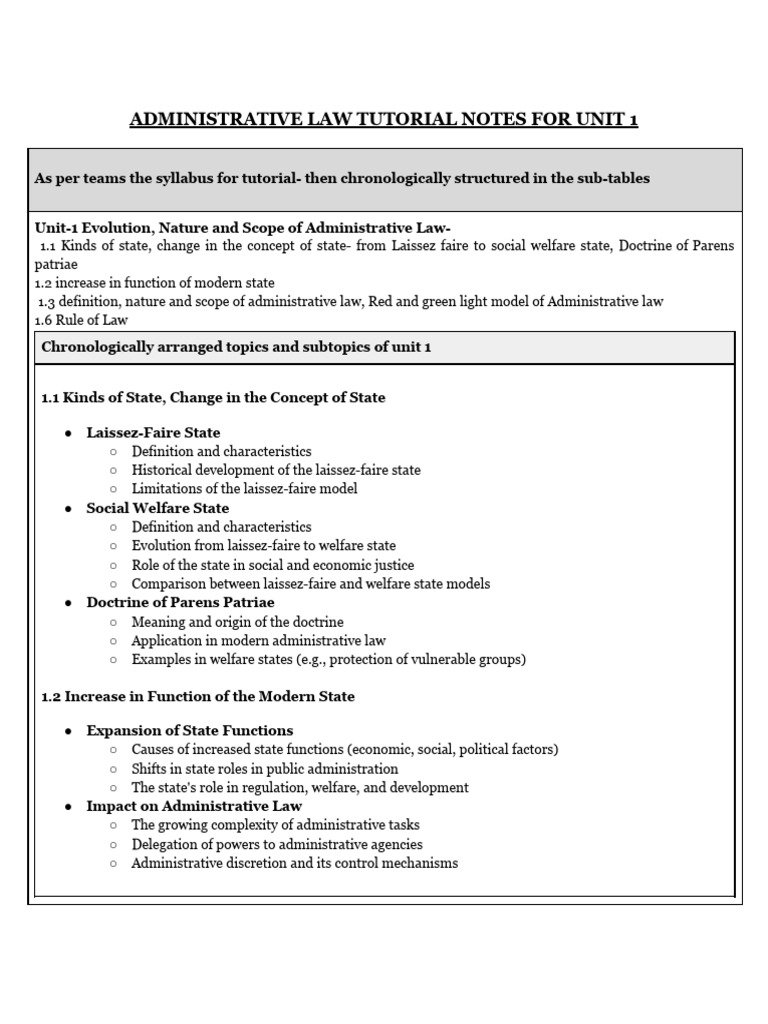 Administrative Law Tutorial Notes For Unit 1 | PDF | Rule Of Law ...