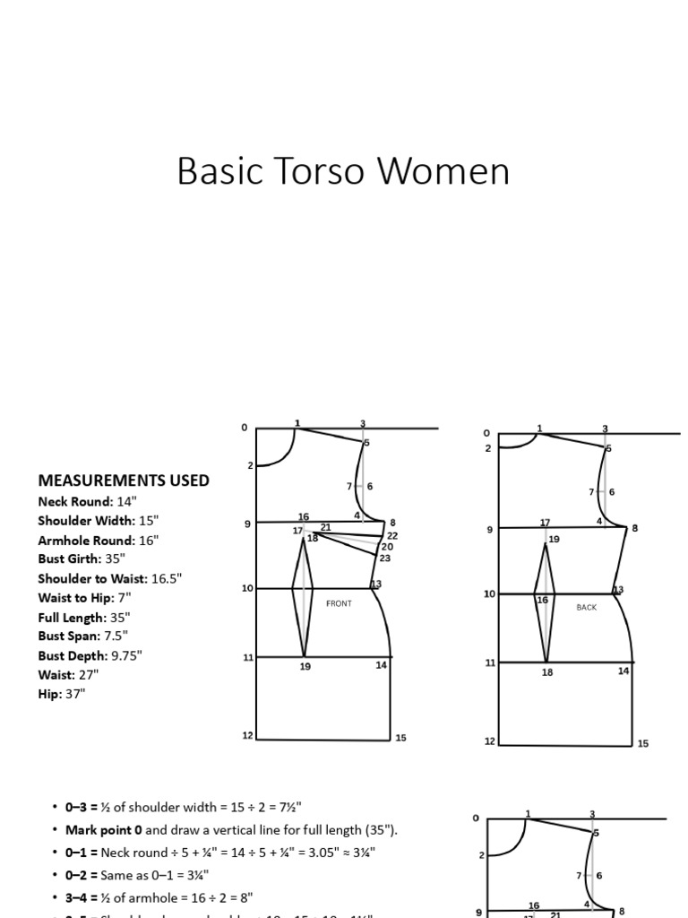 Basic Torso Women | PDF