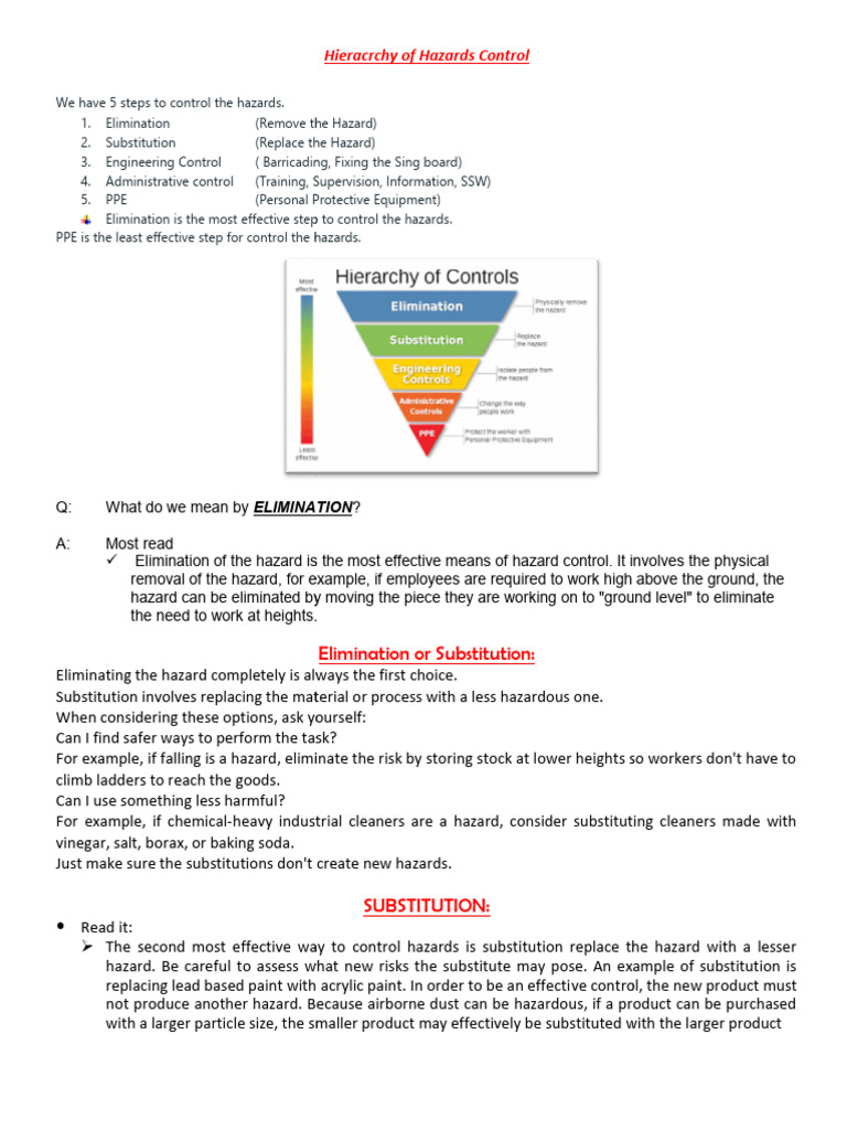Hierarchy of Hazards Contol | PDF | Personal Protective Equipment ...