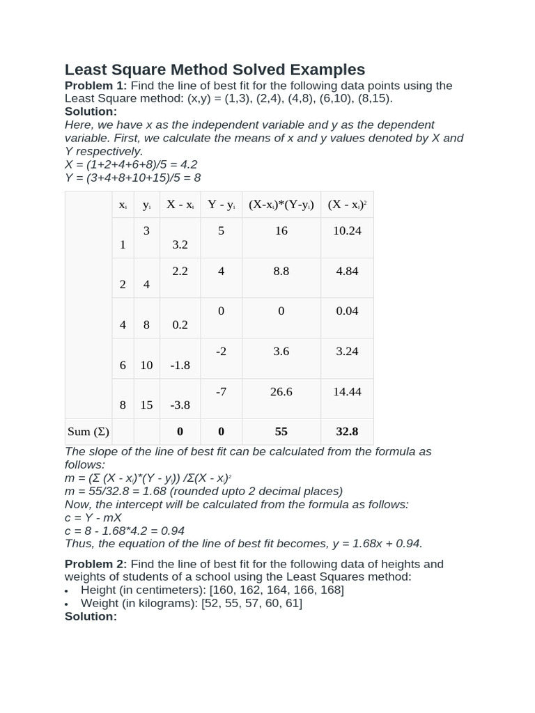 Least Square Method Solved Examples | PDF | Least Squares | Variable ...