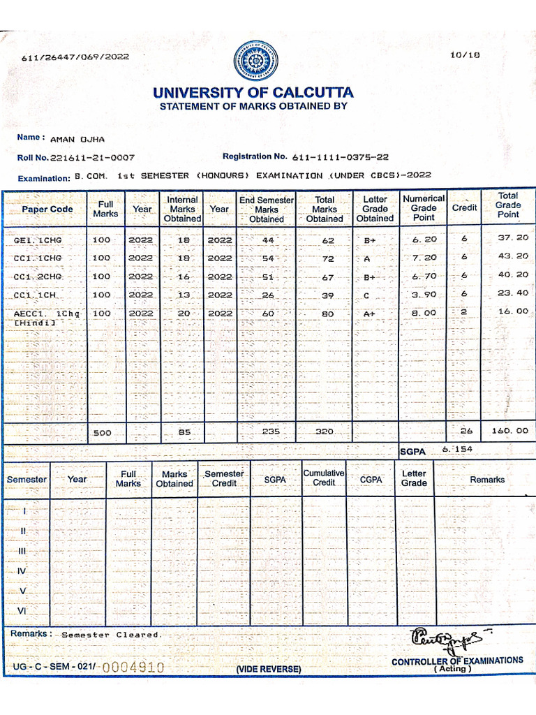 All Semester Marksheet With Certificate | PDF