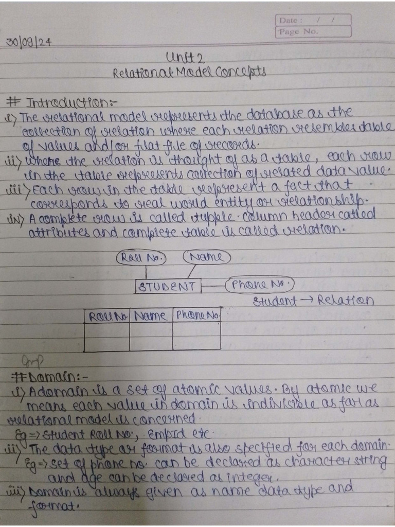 DBMS Unit 2 | PDF