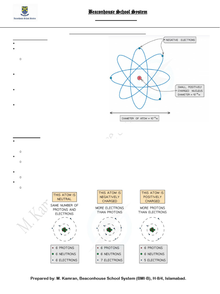 The Nuclear Model of The Atom Handout | PDF | Atomic Nucleus | Atoms