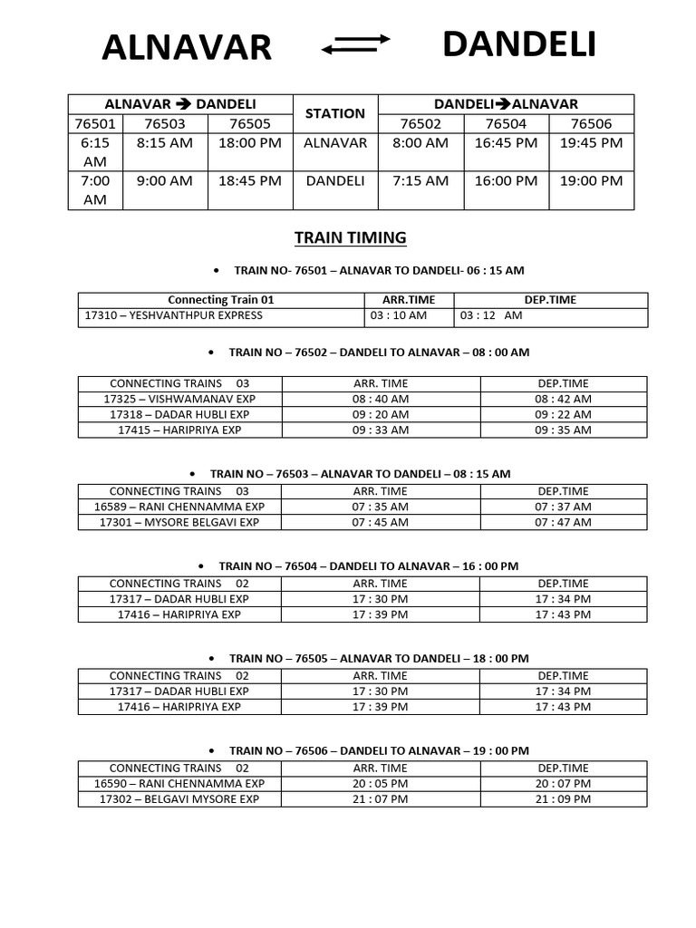 Dandeli Alnavar Con Train Time | PDF