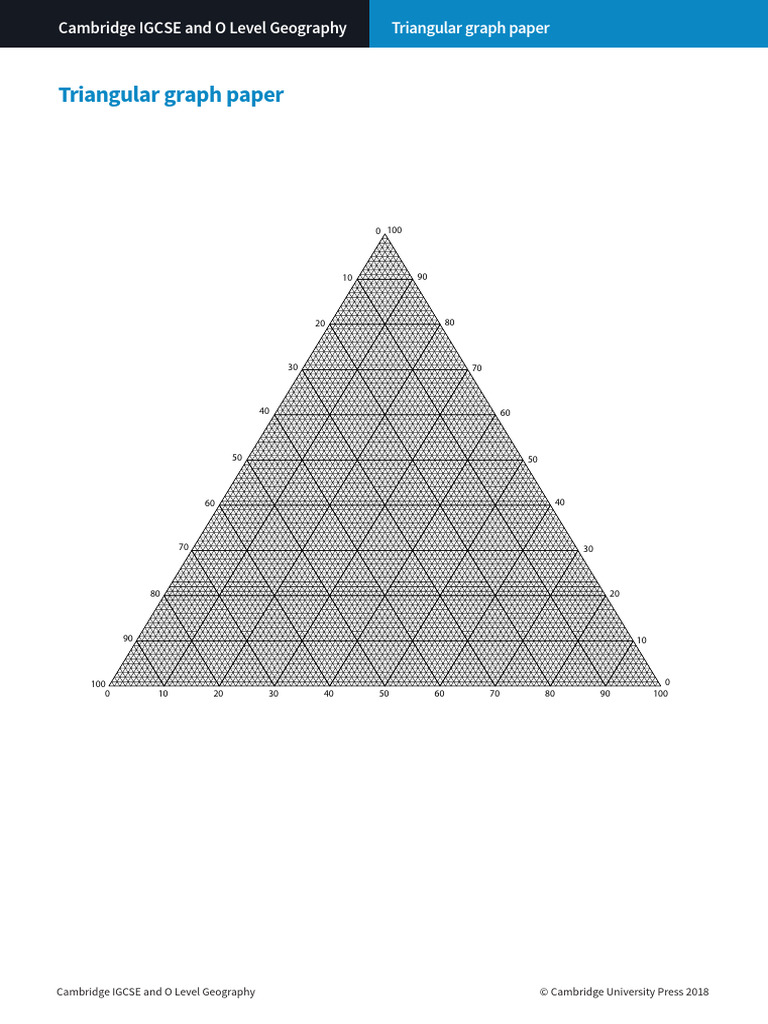 Graph Paper Resource | PDF