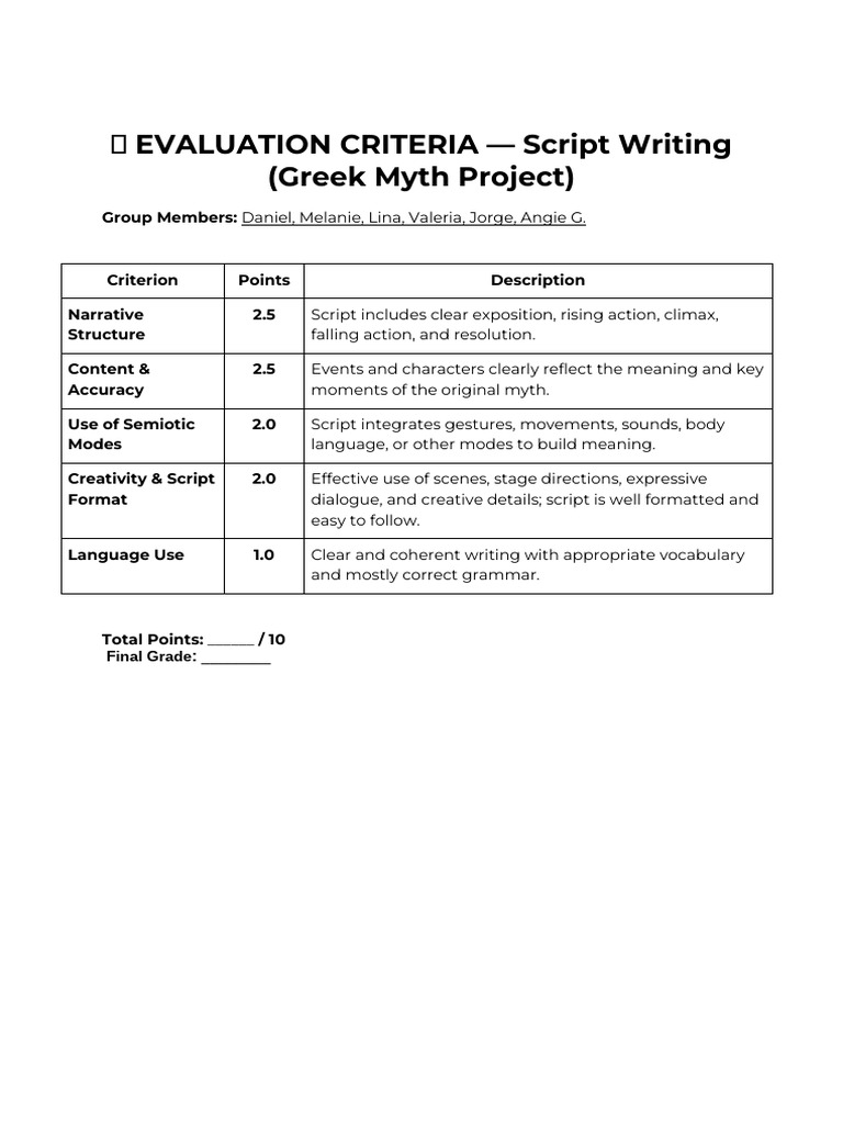 The Story of Arachne? EVALUATION CRITERIA — Script Writing (Greek Myth ...