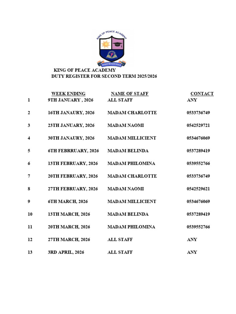 Duty Reg. Kopa | PDF