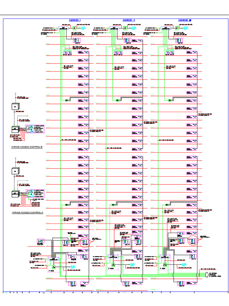 PDF SLD | PDF