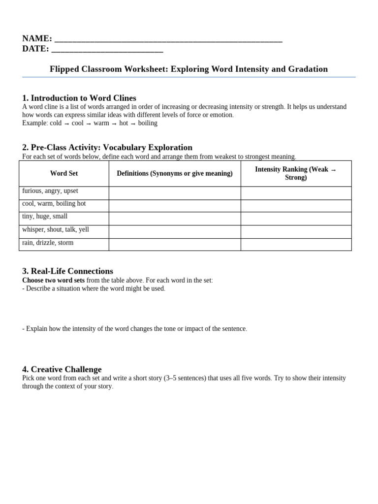 Flipped Classroom Word Clines Worksheet | PDF