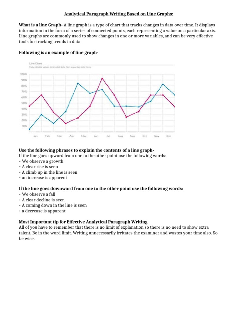 Analytical Paragraphs With Answers | PDF | Pie Chart | Chart