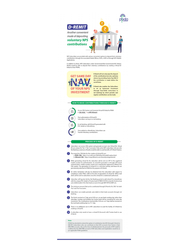 Document | PDF