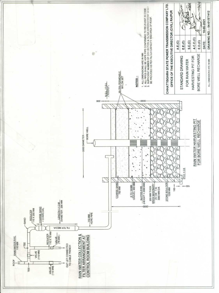 62. Standard Drawing for Rain Water Harvesting Pit for Bore Well ...