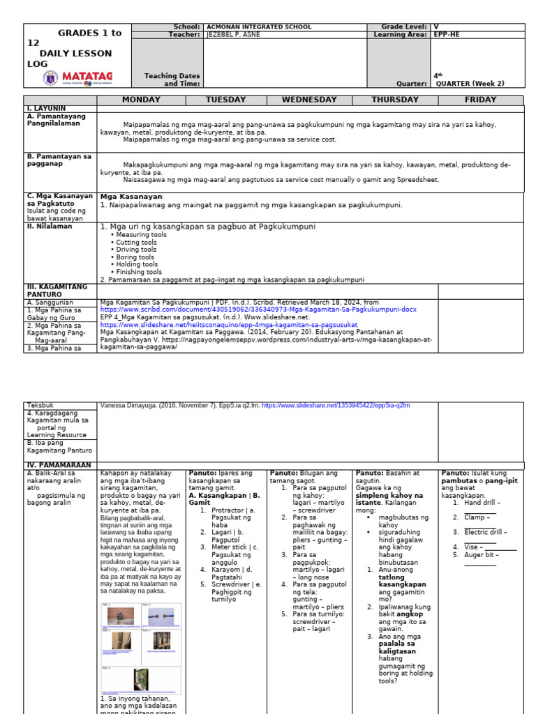 DLL Epp Ia 5 q4 w2 | PDF
