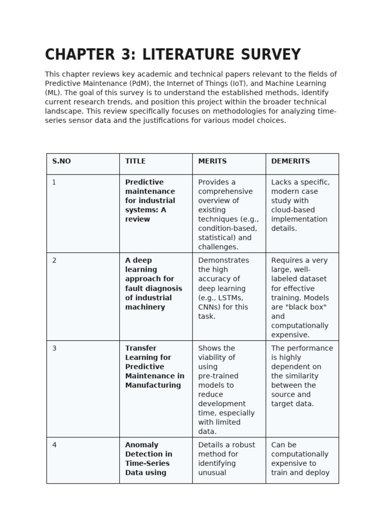 10 Literature survey i want the doc to e... - Google Docs | PDF ...