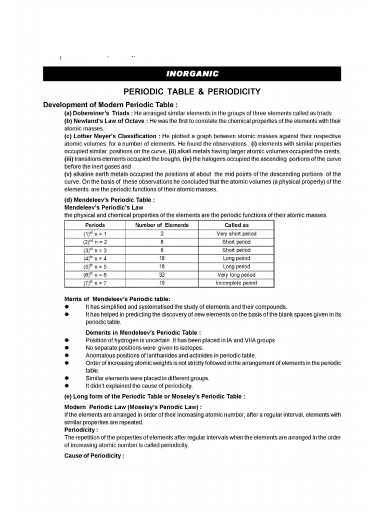 Periodic Formula Sheet Short Note | PDF