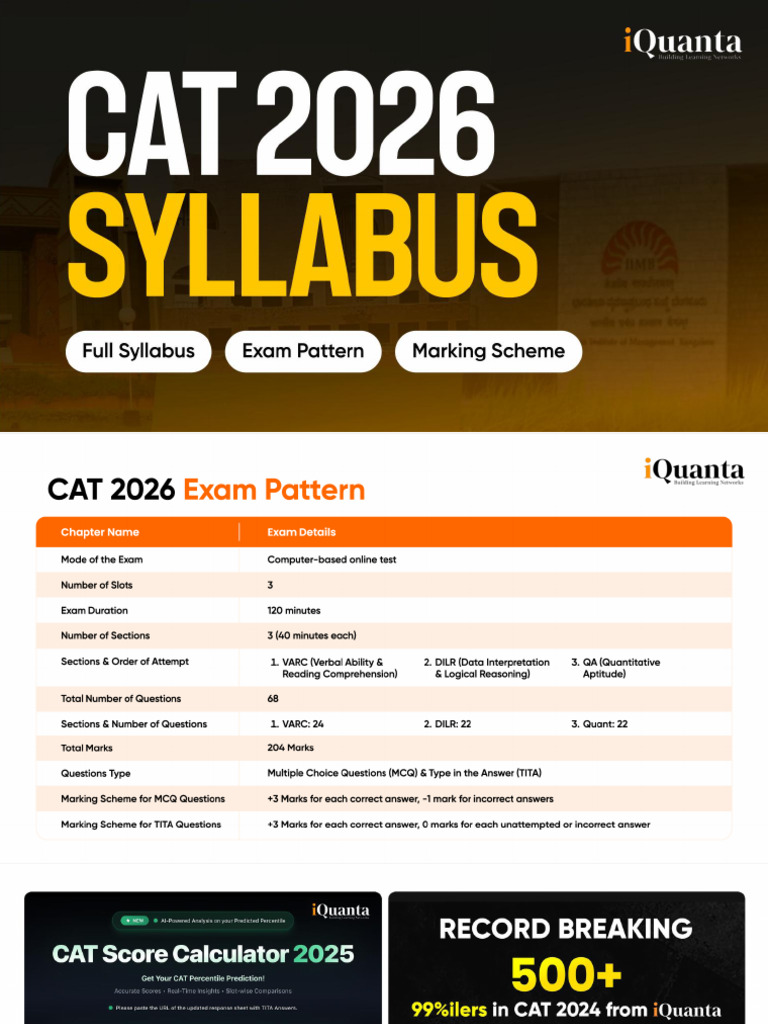 CAT 2026 Syllabus | PDF