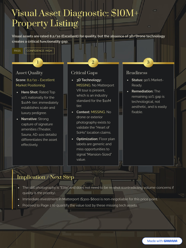 5B. Visual Asset Diagnostic Dollar10M Property Listing | PDF