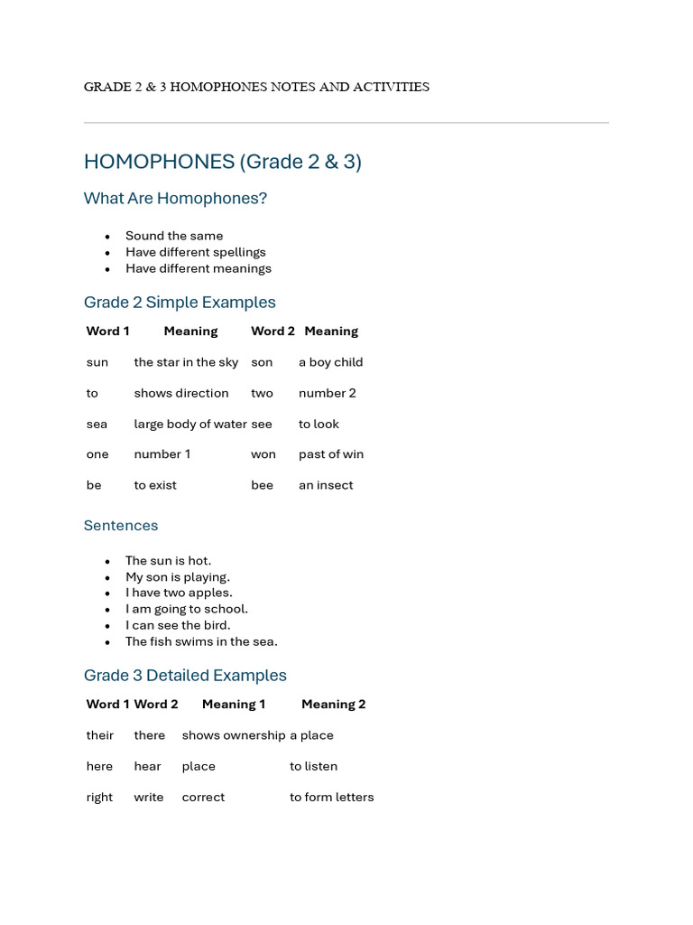 Homophones | PDF