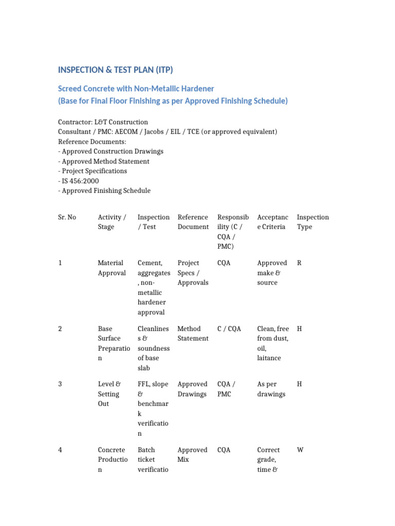 ITP Screed Concrete Final | PDF | Concrete | Mechanical Engineering