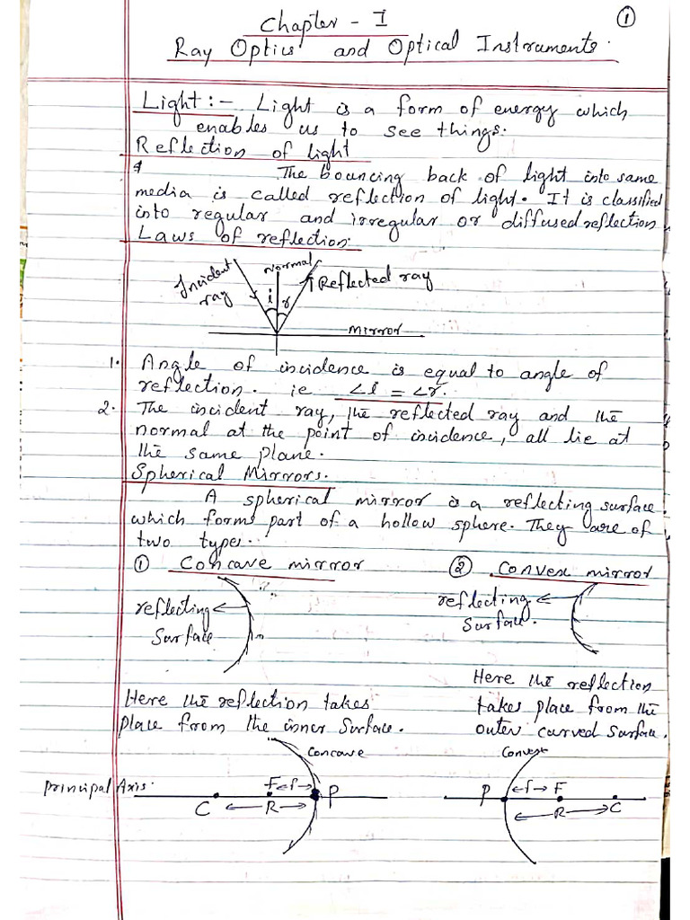 Ray Optics and Optical Instruments | PDF