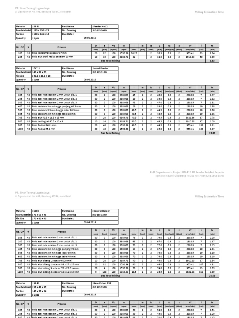 Proses Milling 2 | PDF