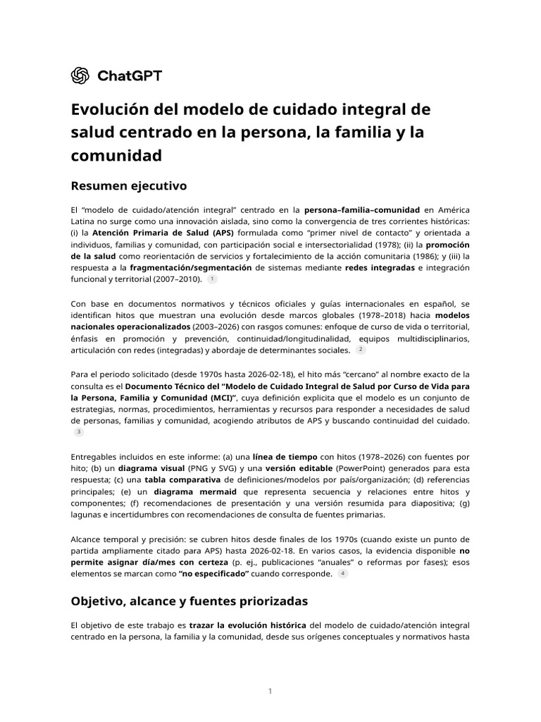 Evolución Del Modelo de Cuidado Integral de Salud Centrado en La ...
