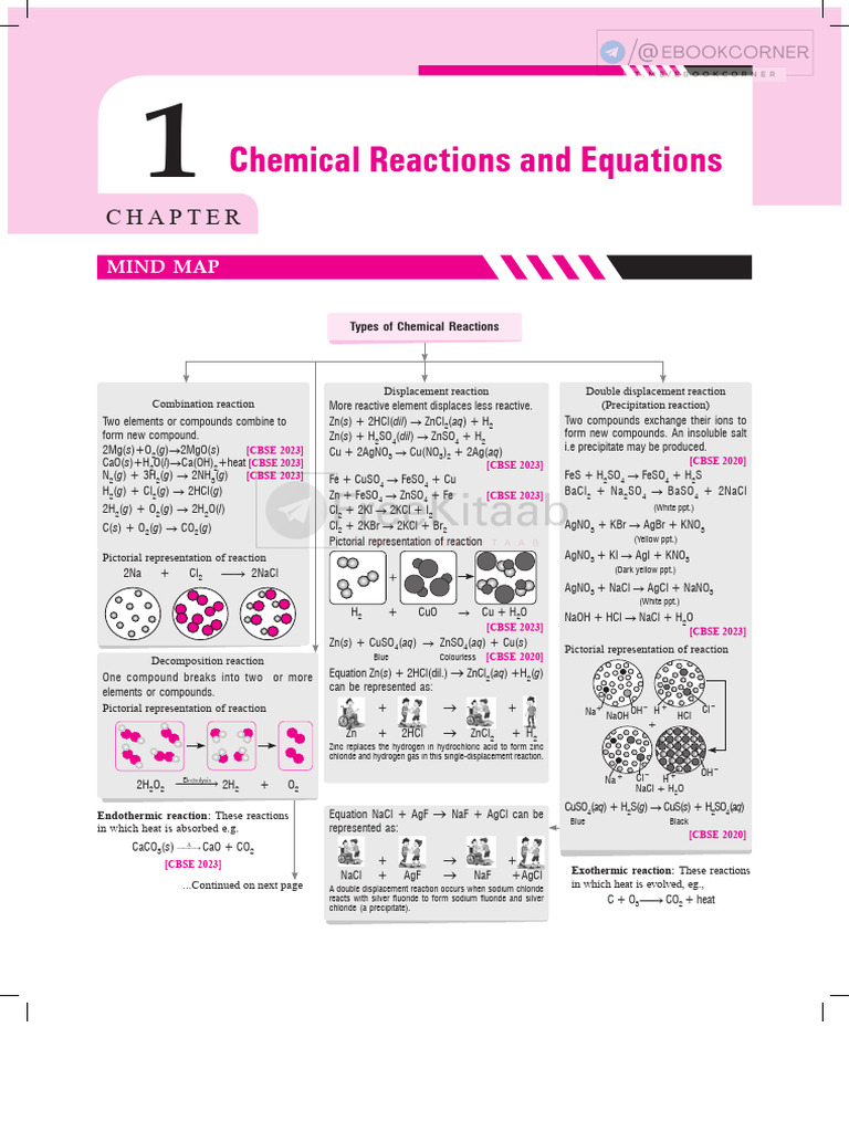 Chemical Reactions and Equations 2025 | PDF | Chemical Reactions | Oxide