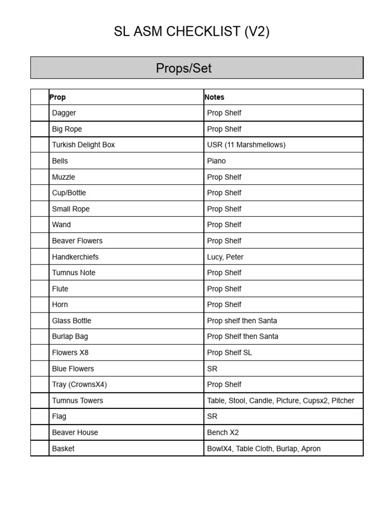 SL Asm Preshow Checklist V2 (Narnia) | PDF