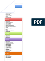 Plan de Estudios Del CUEC