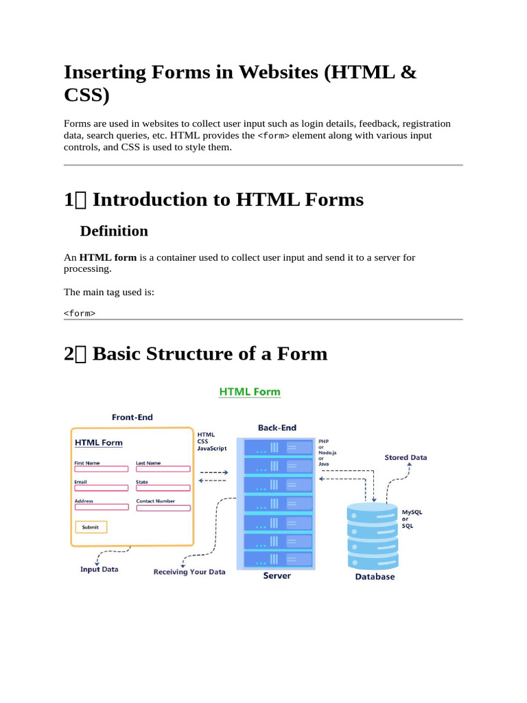 Inserting Forms in Websites | PDF | Html | World Wide Web