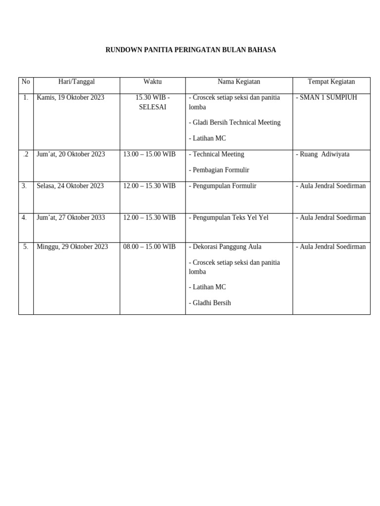 Rundown Panitia Bulan Bahasa | PDF