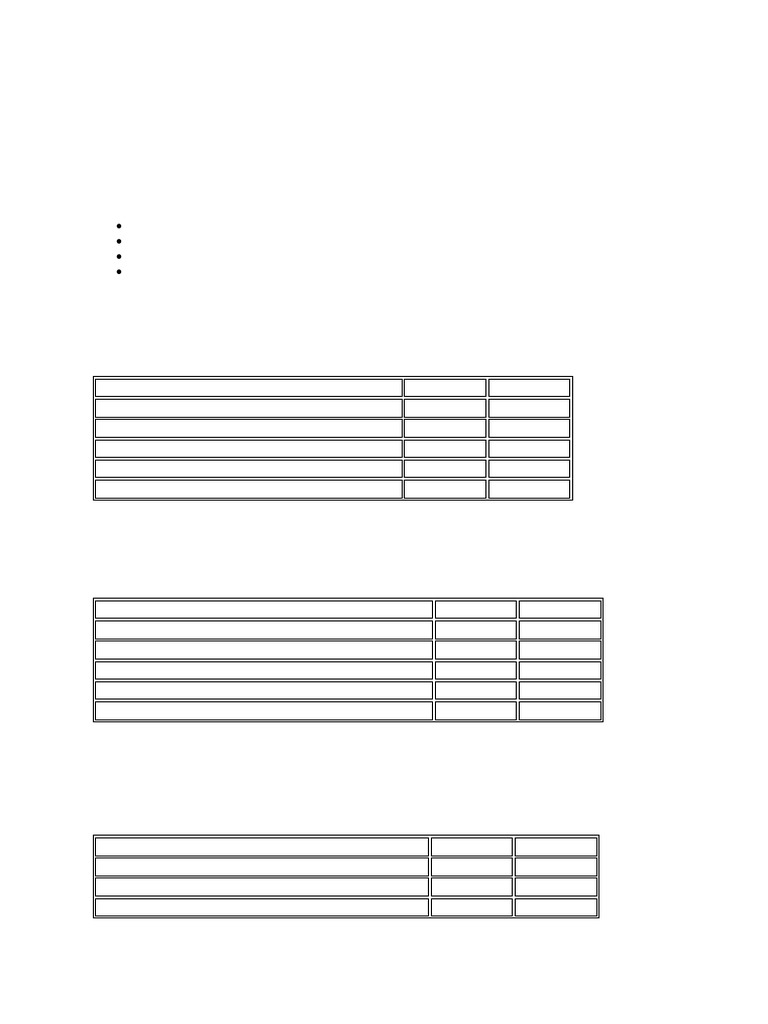 ERROR CORRECTION WORKSHEET - Grade 10 | PDF | Cognition | Human ...