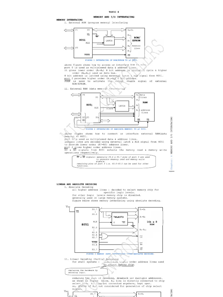 Memory Interfacing | PDF