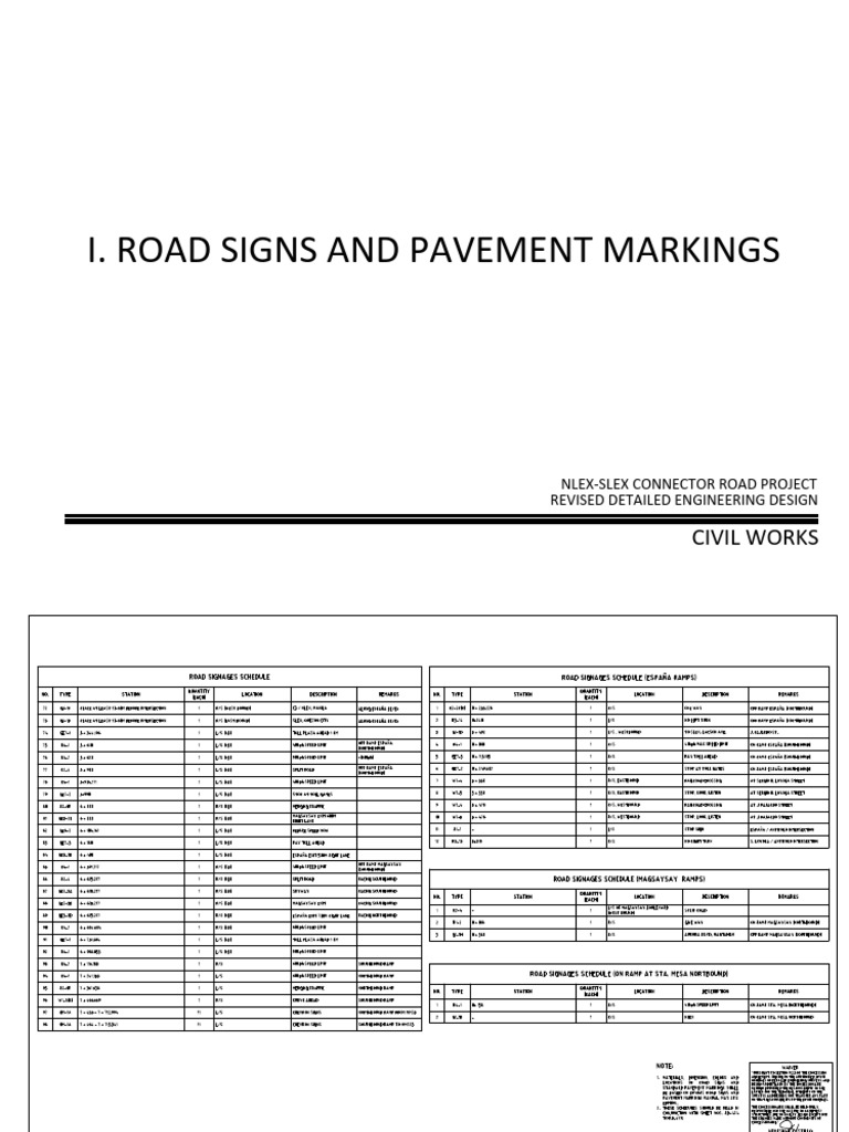 07 - Traffic Signs and Pavement Marking | PDF | Road | Land Transport