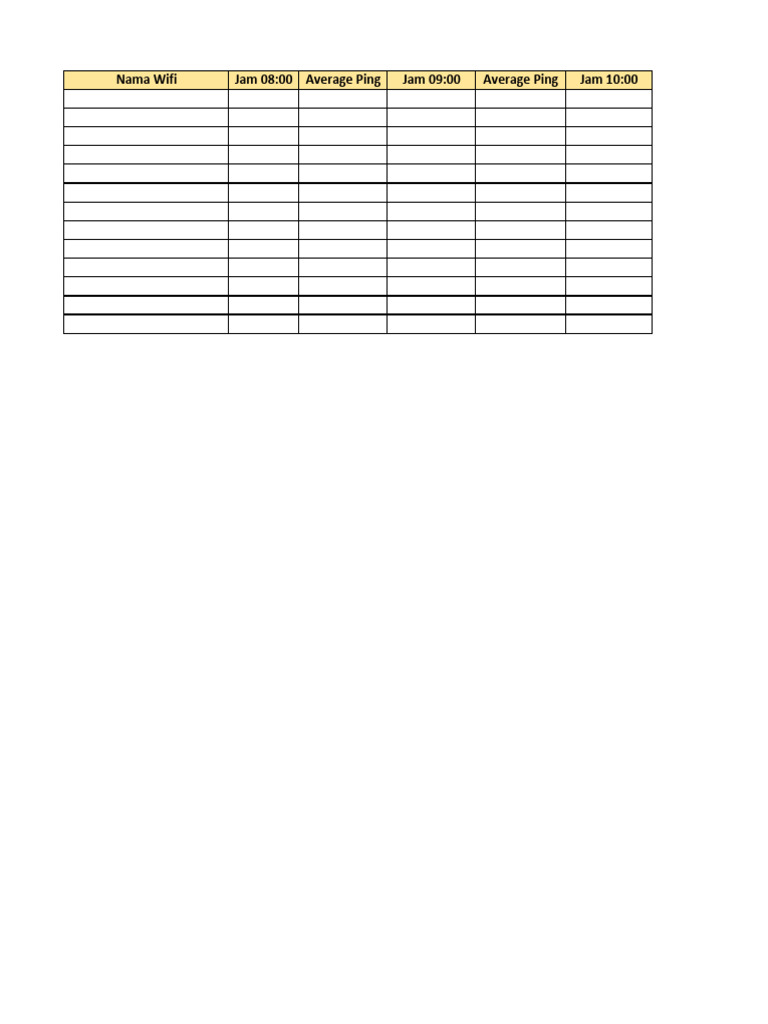 Ping | PDF