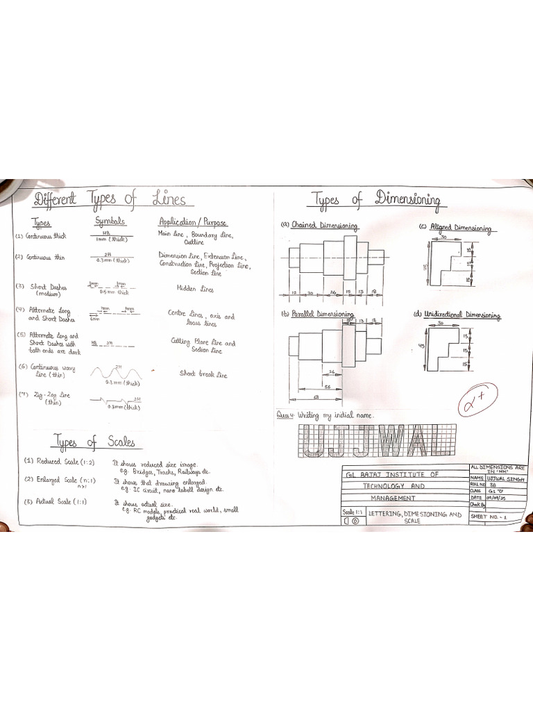Graphics Sheets - 1 To 8 | PDF