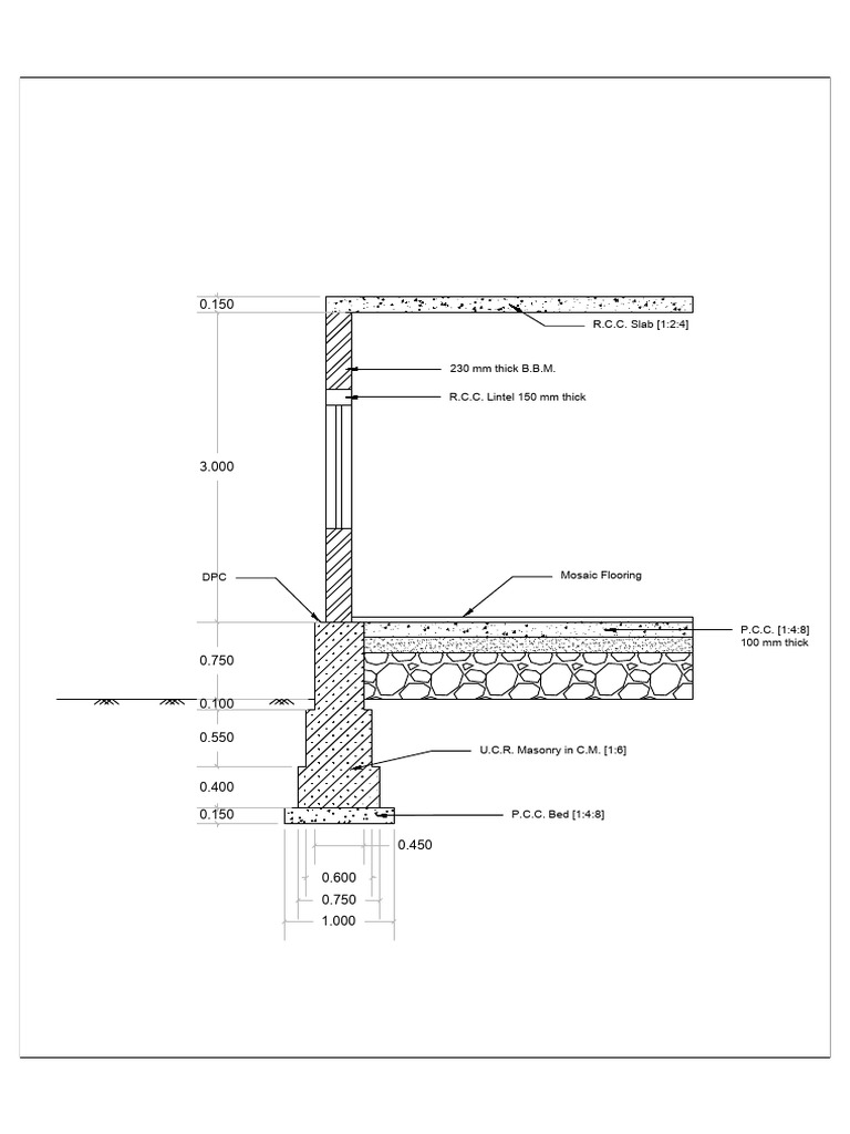 Load Bearing Structure Section-Model | PDF