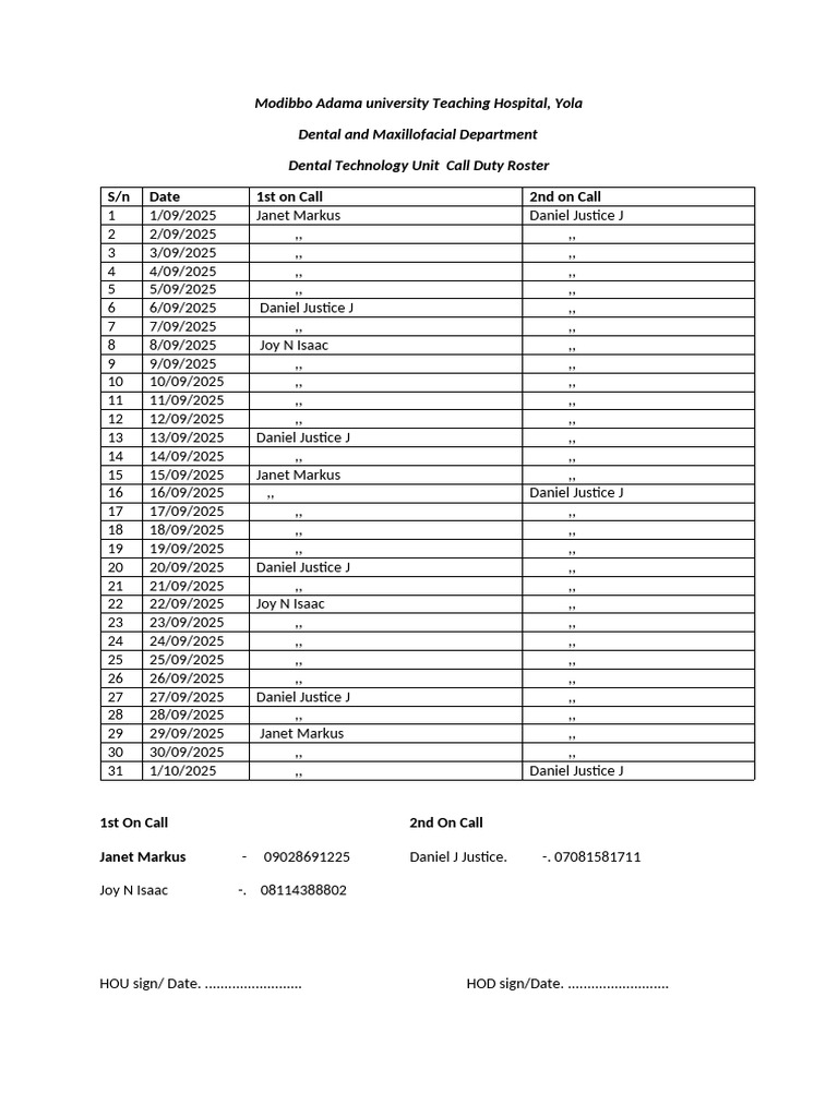 Dental Technology September Roster | PDF