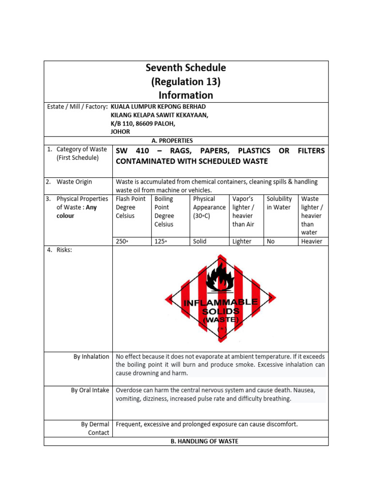 SW 410 - 7th Schedule3 | PDF | Waste | Water