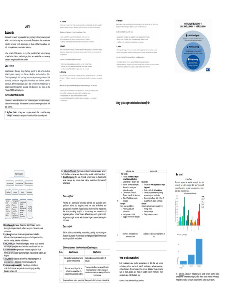 Fda Unit-1 | PDF | Data Analysis | Data