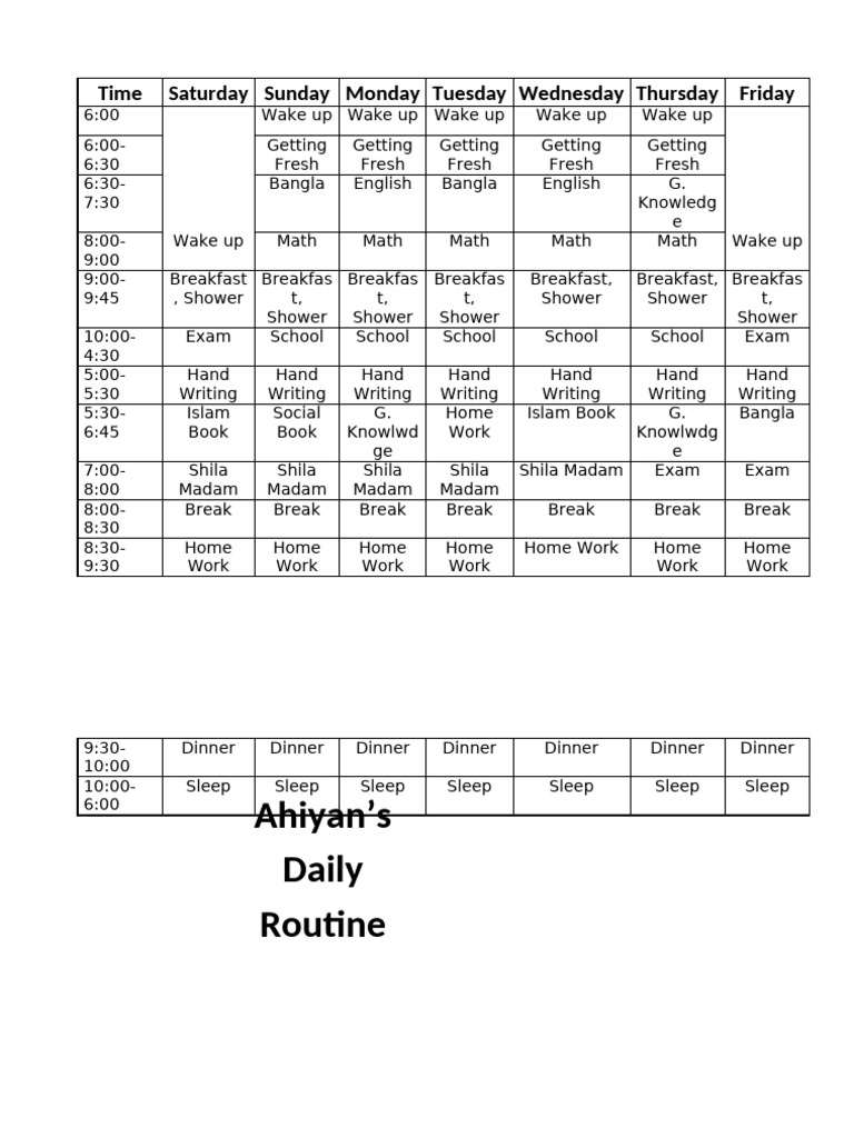 Daily Routine | PDF