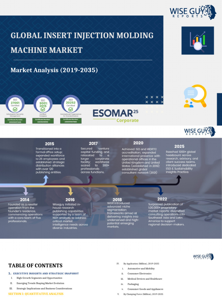 Insert Injection Molding Machine Market | PDF | Supply Chain | Market ...